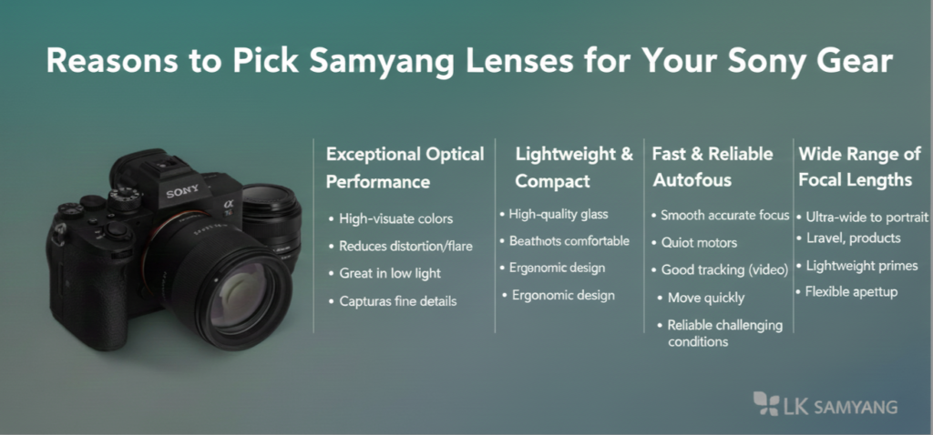 Reasons to Pick Samyang Lenses for Your Sony Gear